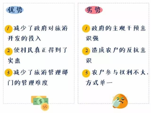 适合农村发展的项目探讨