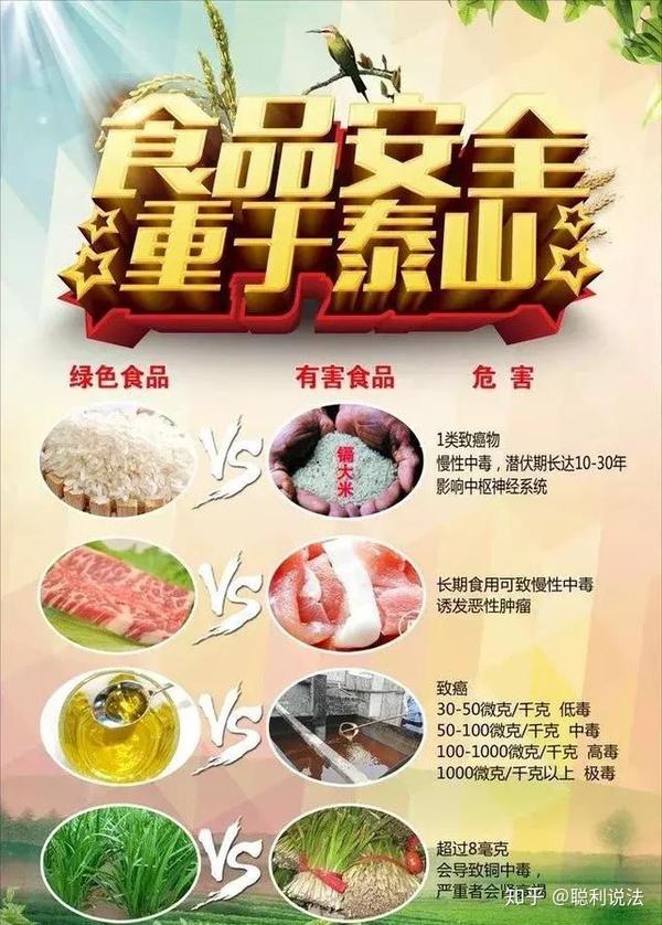食品安全宣传图片，传递安全信息的视觉力量