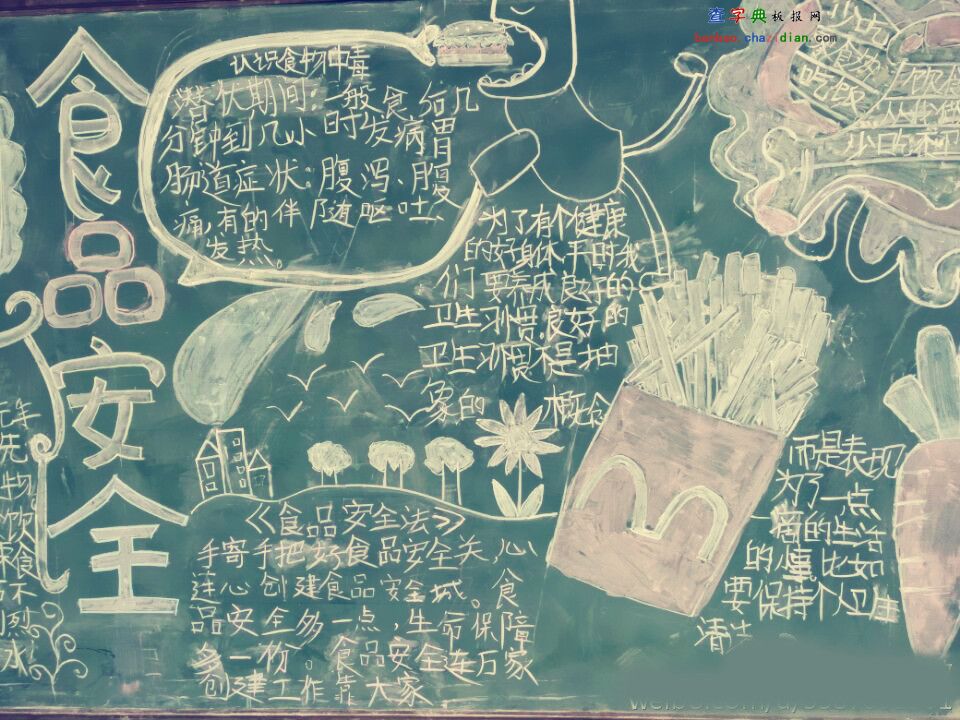 食品安全黑板报内容