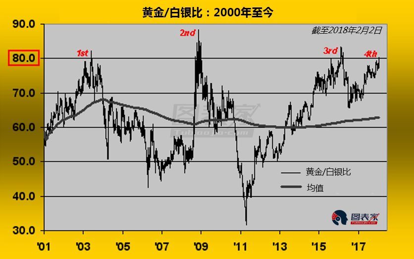 2025年3月 第3页