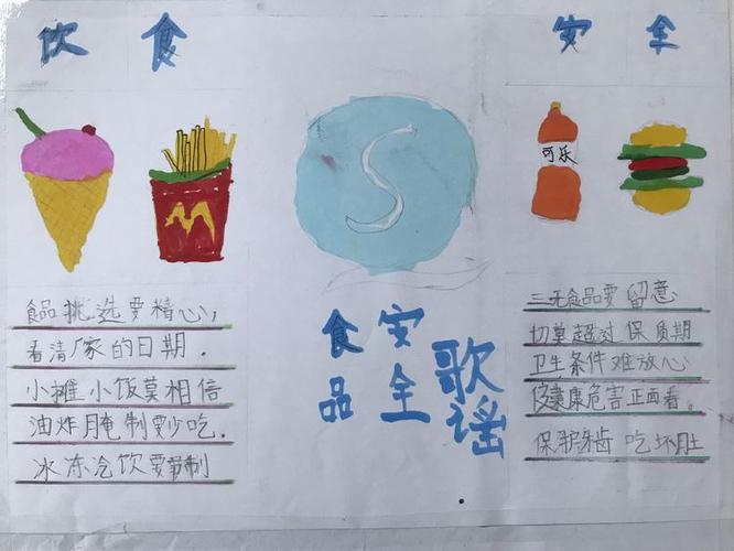 食品安全与儿童手抄报的重要性