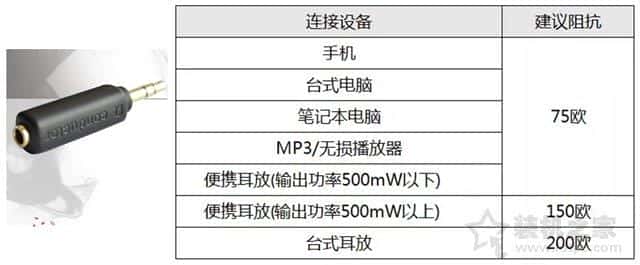 解决耳机杂音滋滋的有效方法
