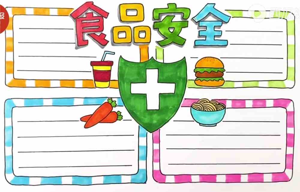 食品安全手抄报模板，守护我们的餐桌安全