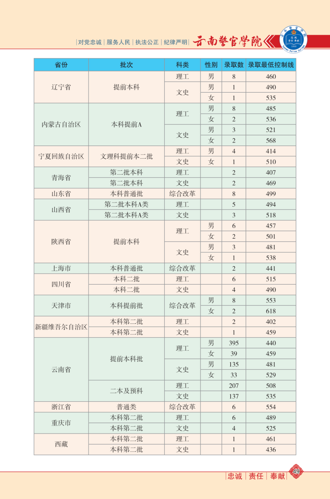 最新国产奶粉排名及其深度解析