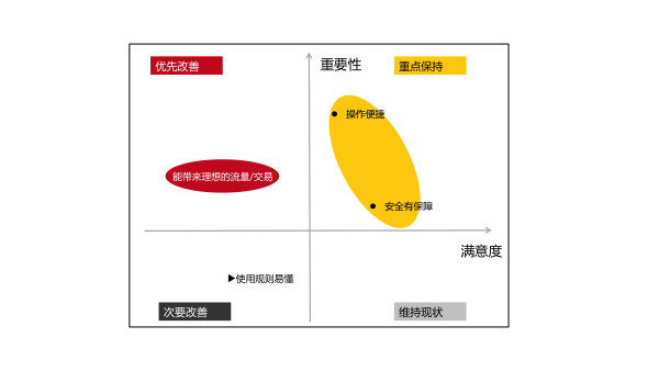 重庆白名单手机卡靠谱，深度解析其优势与价值