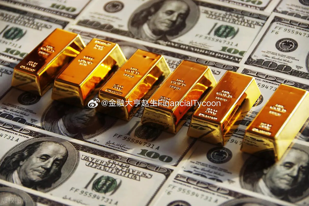 黄金、货币与对冲，金融市场的三重奏