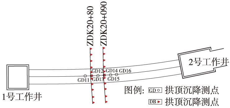 探究变形监测点代号的重要性与应用