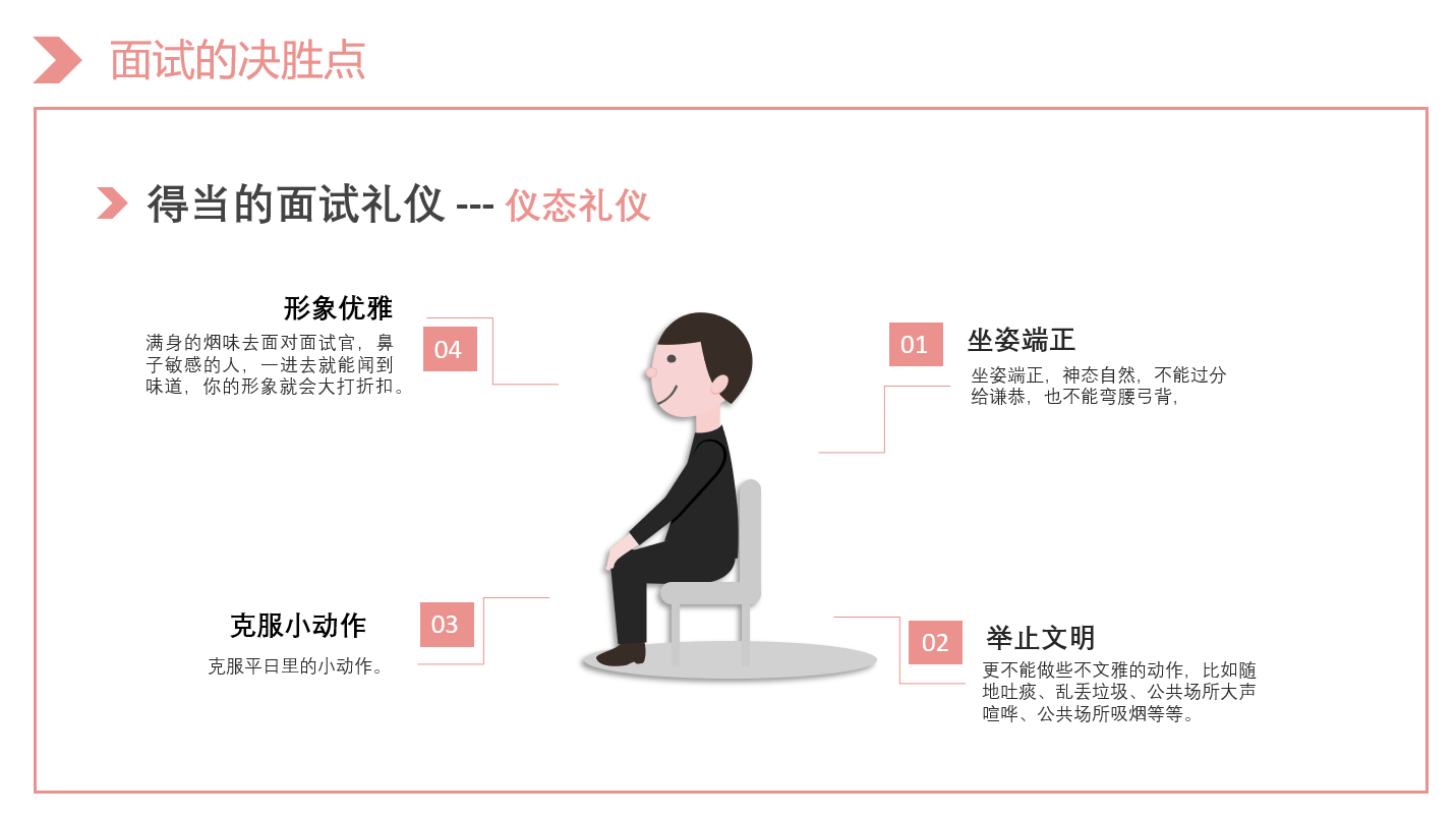 简历策划活动，打造卓越个人品牌的黄金步骤