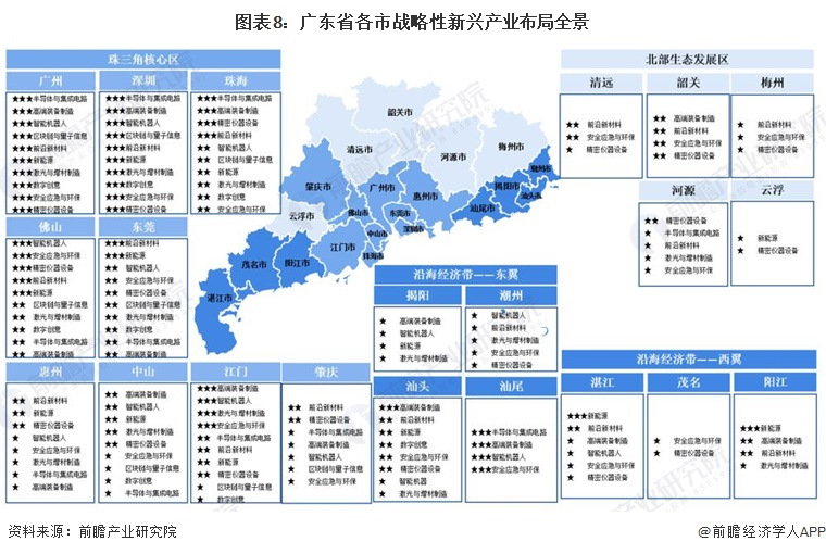深圳手袋厂分布与产业概述