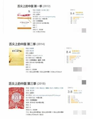 优秀简历的活动目的及其重要性