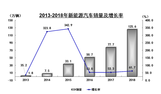 锅炉烧油还是煤，能源选择的现实考量与技术发展