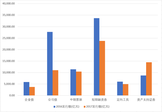总部融资形式，企业成长的金融策略