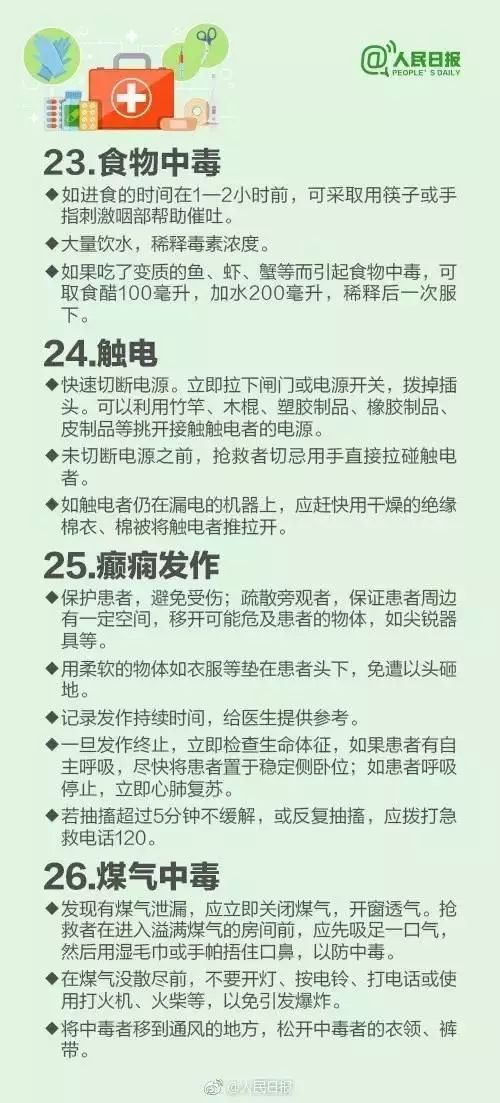 环境保护 第95页