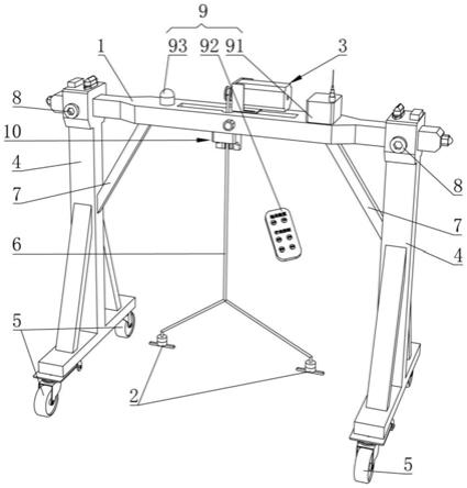 简易龙门架的设计与制作