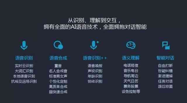 粤语女声文案录音的魅力与影响