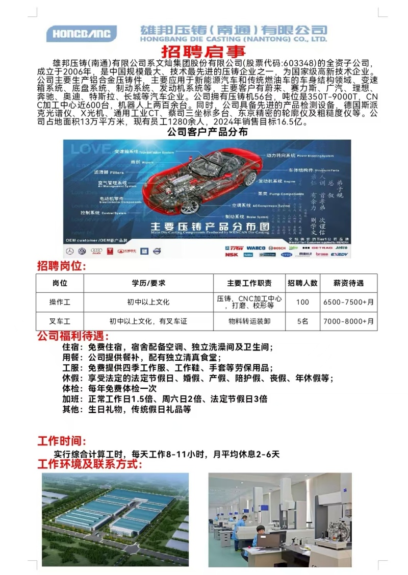 天津静电喷涂厂招工启事，职业发展的机遇与挑战