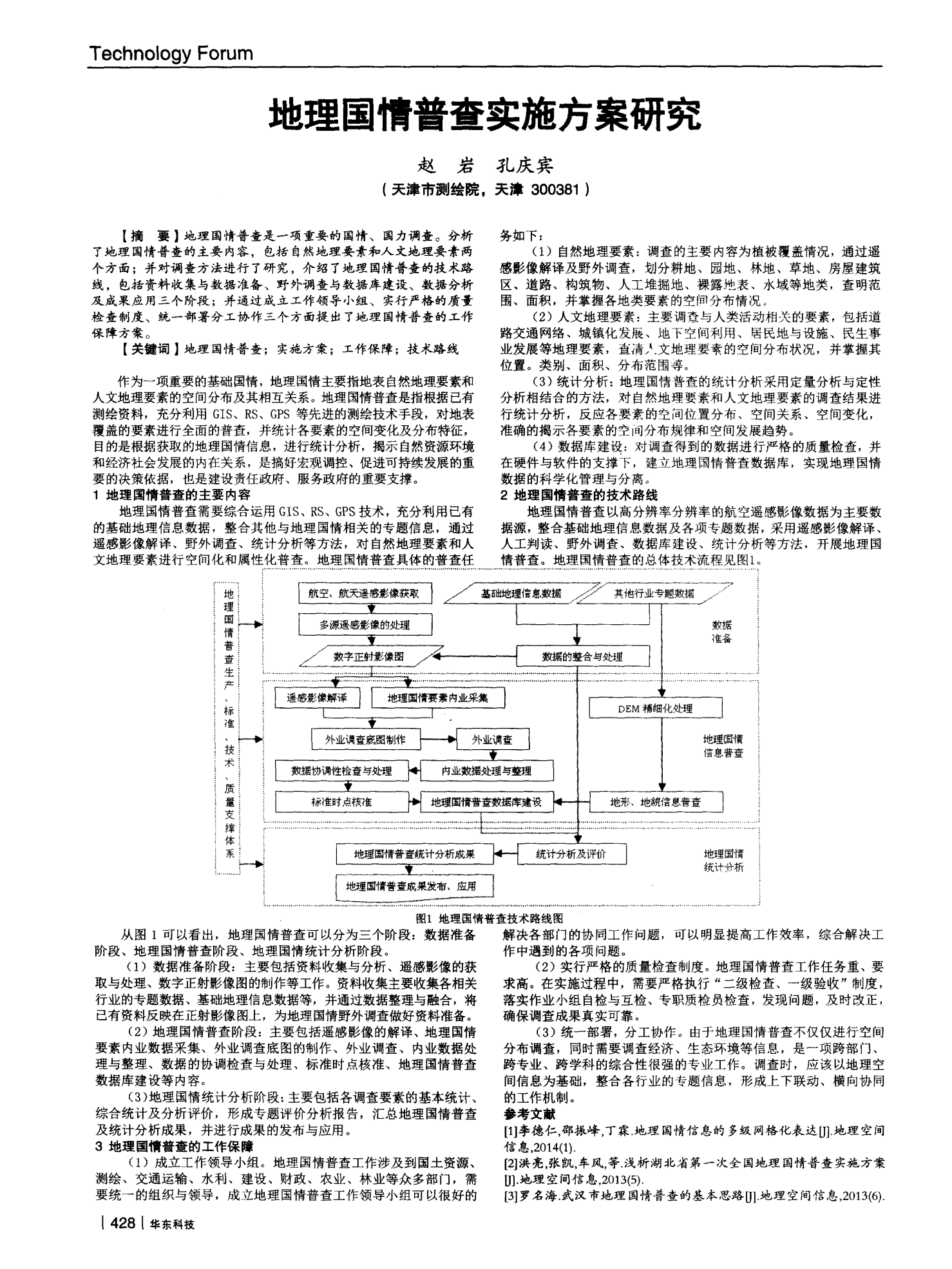 国外地理国情监测，探索与启示