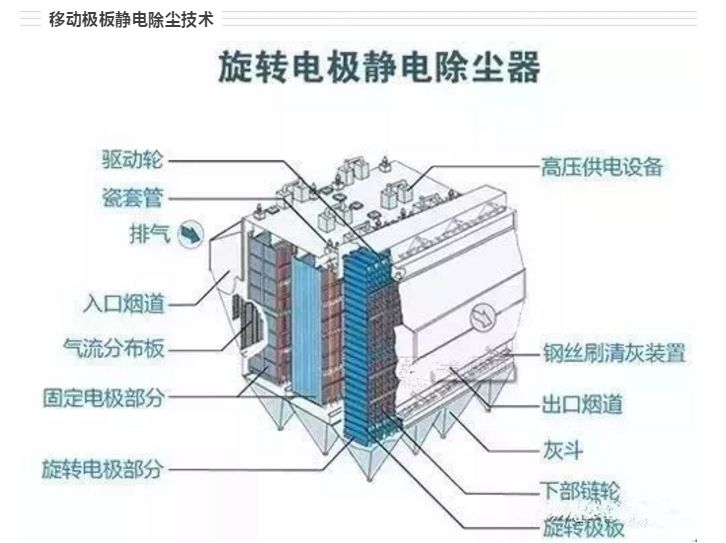 煤粉锅炉与链条锅炉，技术特性及应用比较