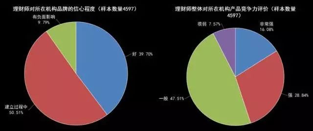 地理国情监测就业，行业前景与职业发展路径
