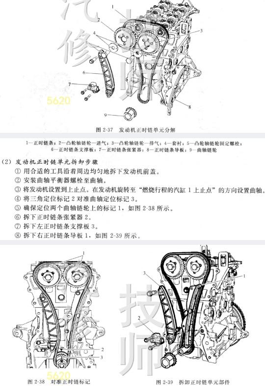 乐驰正时皮带安装图详解
