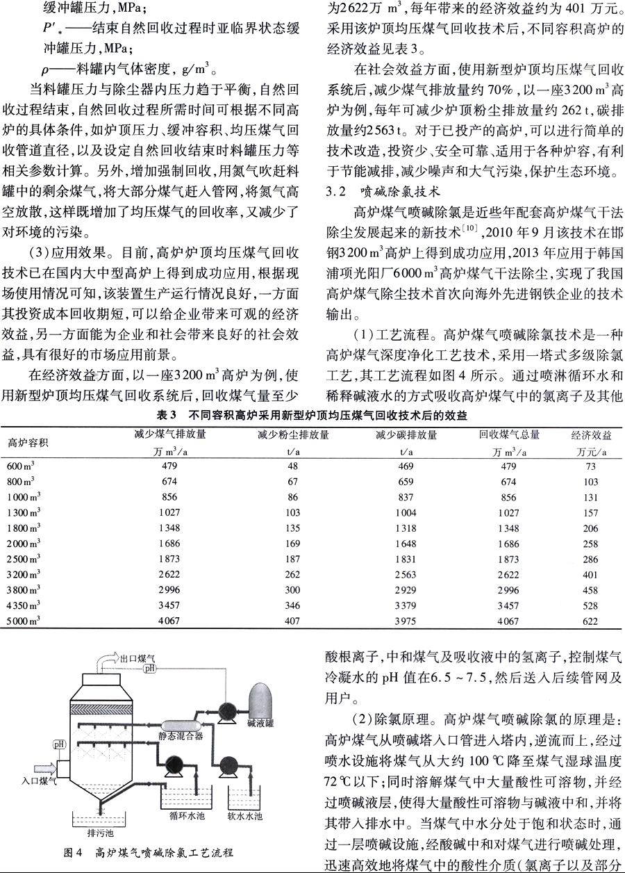 燃煤锅炉煤加水技术的探索与实践