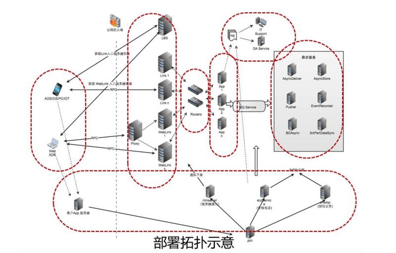 皮带方向，探索其重要性及实际应用