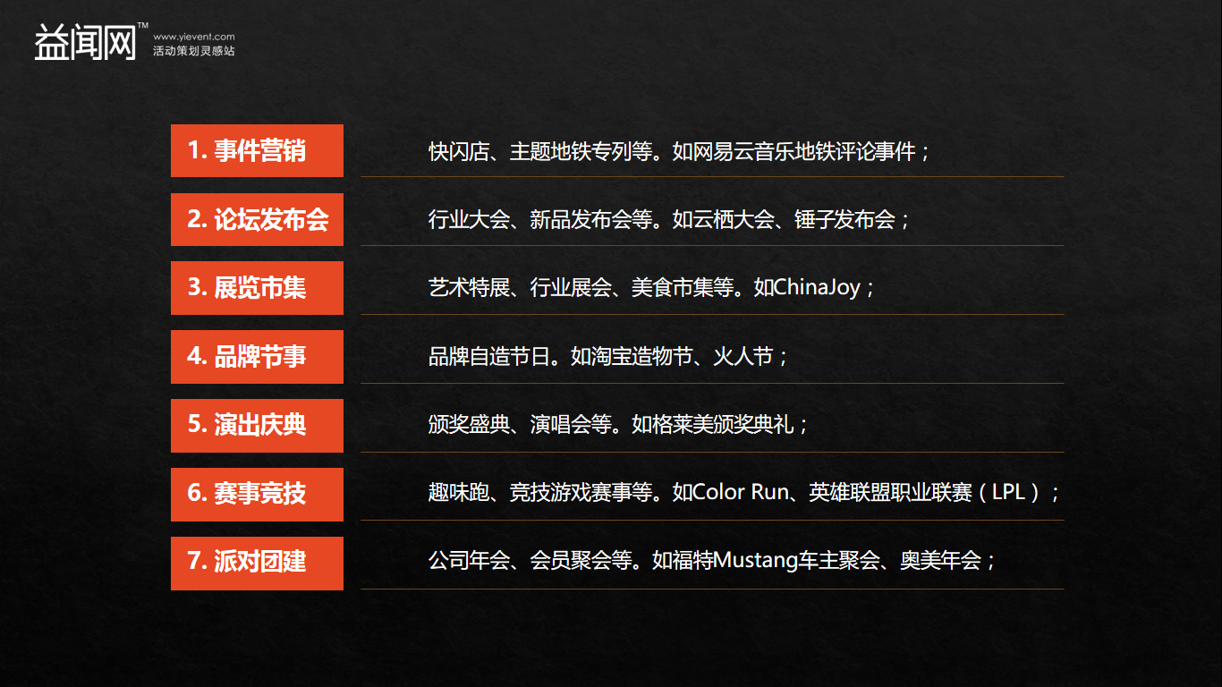 活动策划与执行专家，我的简历与成长之路
