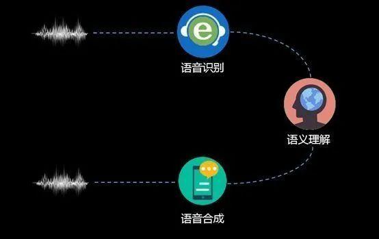 女声独白配音机器，重塑数字时代的语音艺术