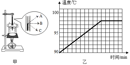 锅炉煤闸板，技术特性与应用研究