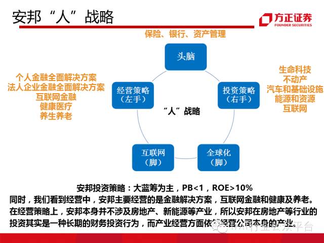 公司法下的股权入股形式，解析与探讨