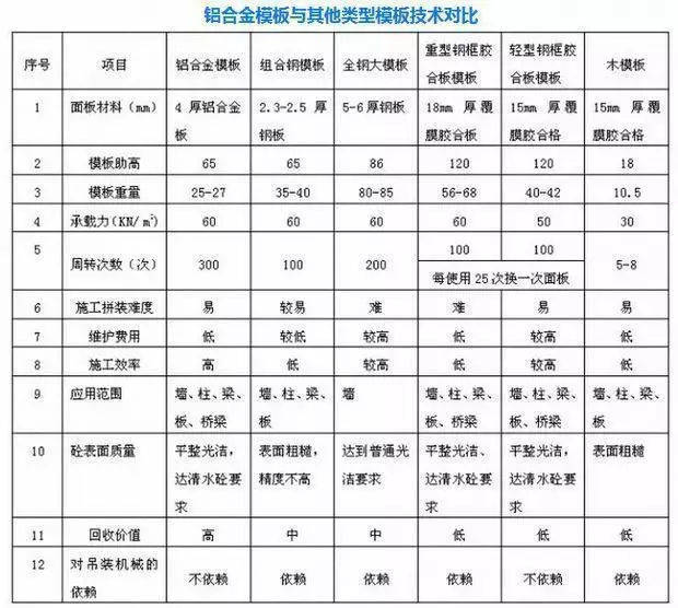 河北省保温模板一体化，革新建筑业的绿色革命