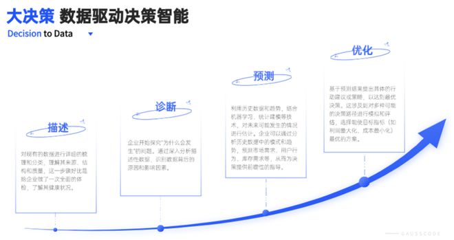 个人履历与活动组织情况，塑造个人成就的关键要素分析