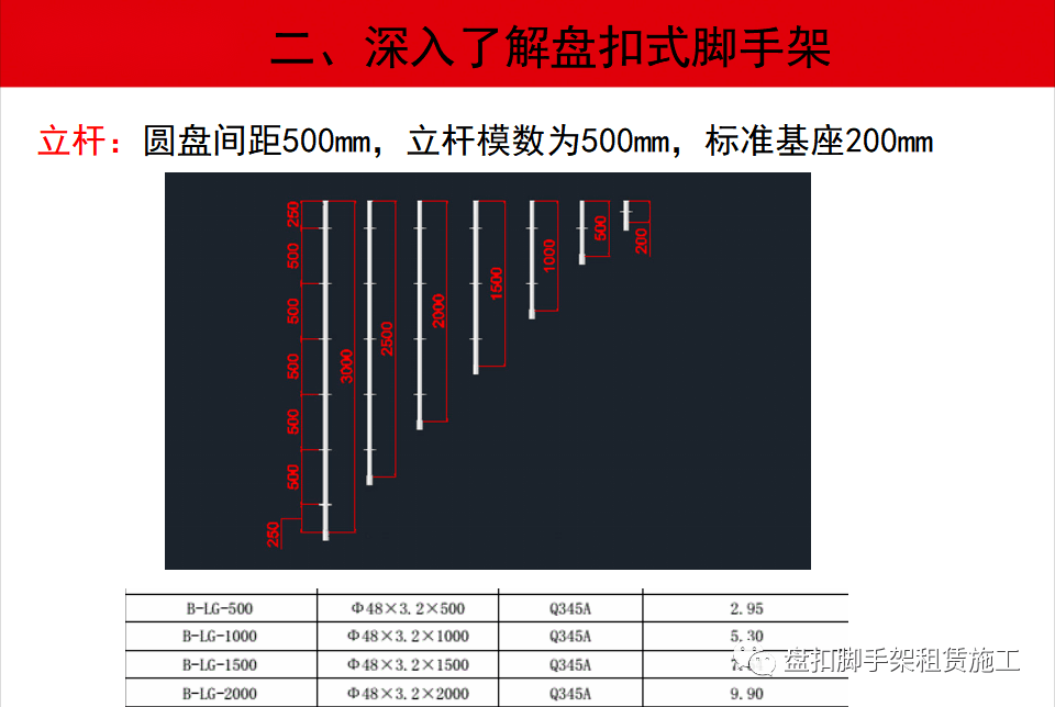 深入了解A33雨刮尺寸及其相关知识