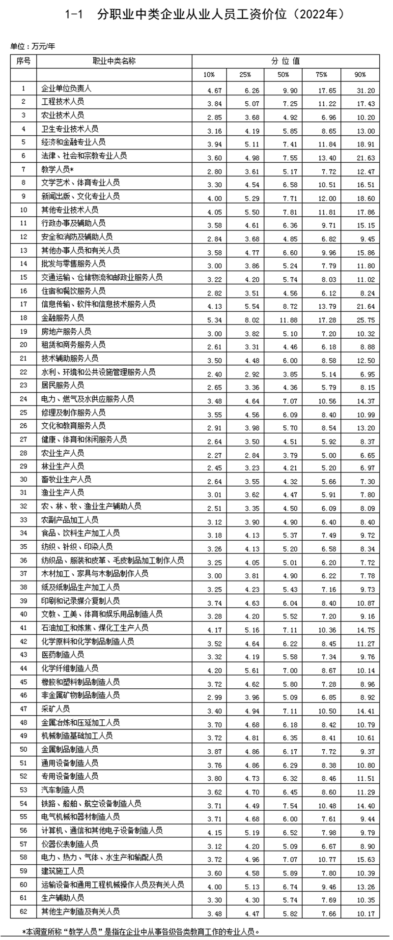 湛江市猪肉种类与价格概述