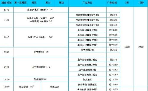 山西影视频道节目表，一览影视魅力
