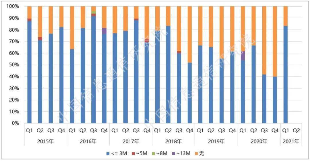 探究印刷纸张网的发展与未来趋势