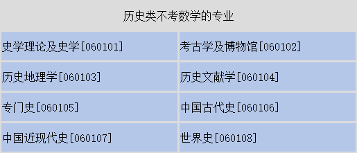 fsa齿盘等级，深入了解其分类与应用