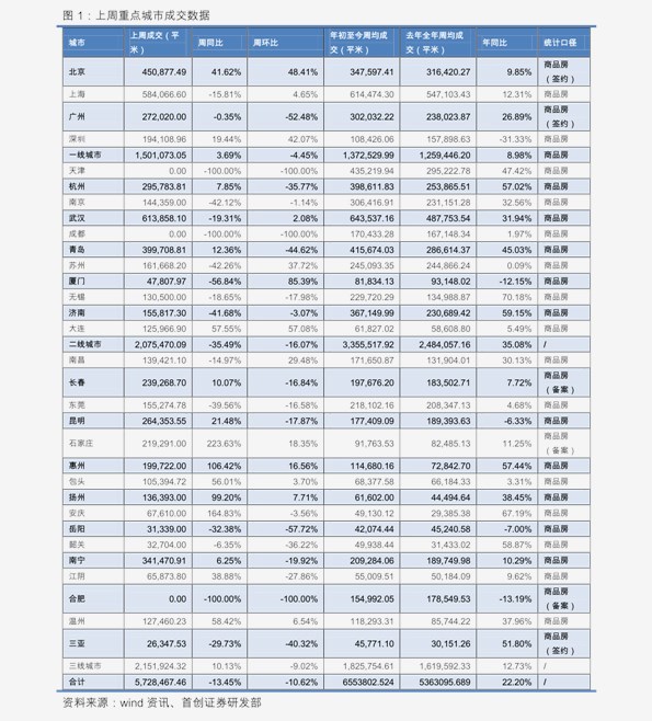 月子中心费用价格表及其考量因素