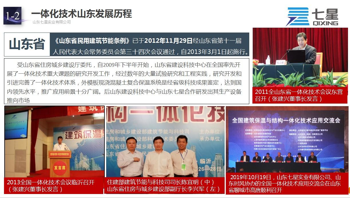 建筑保温一体化厂家，打造绿色建筑的先锋力量