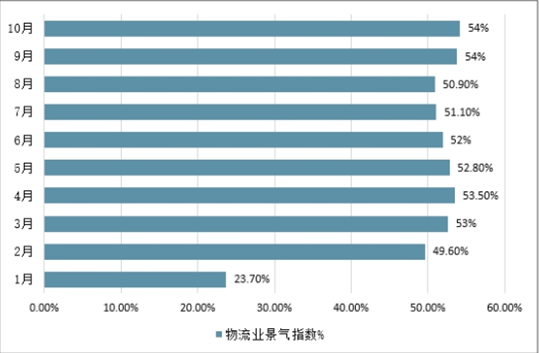雨刮批发，市场趋势、采购策略与优质供应商选择