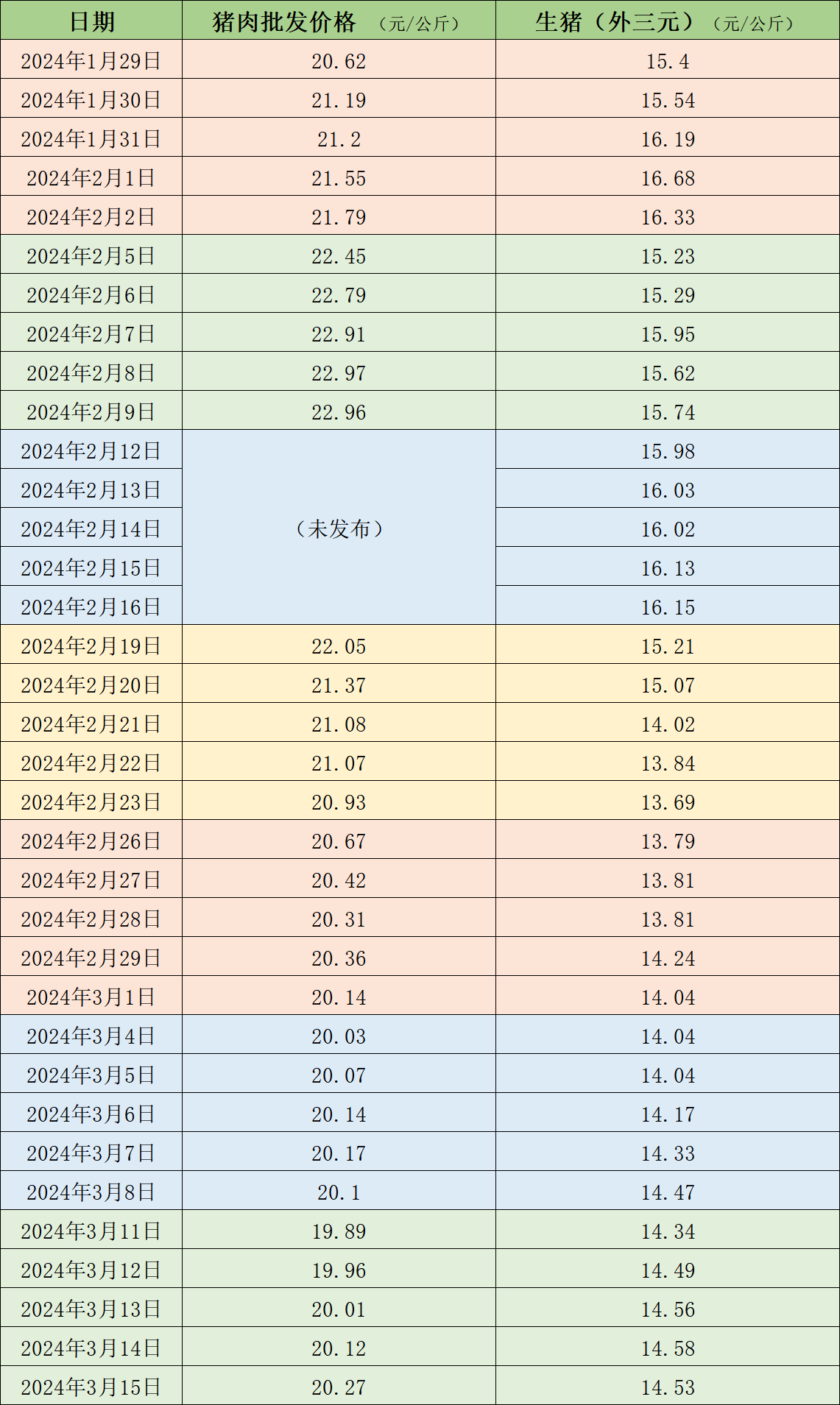 厦门月子中心价格查询，全面了解月子服务费用