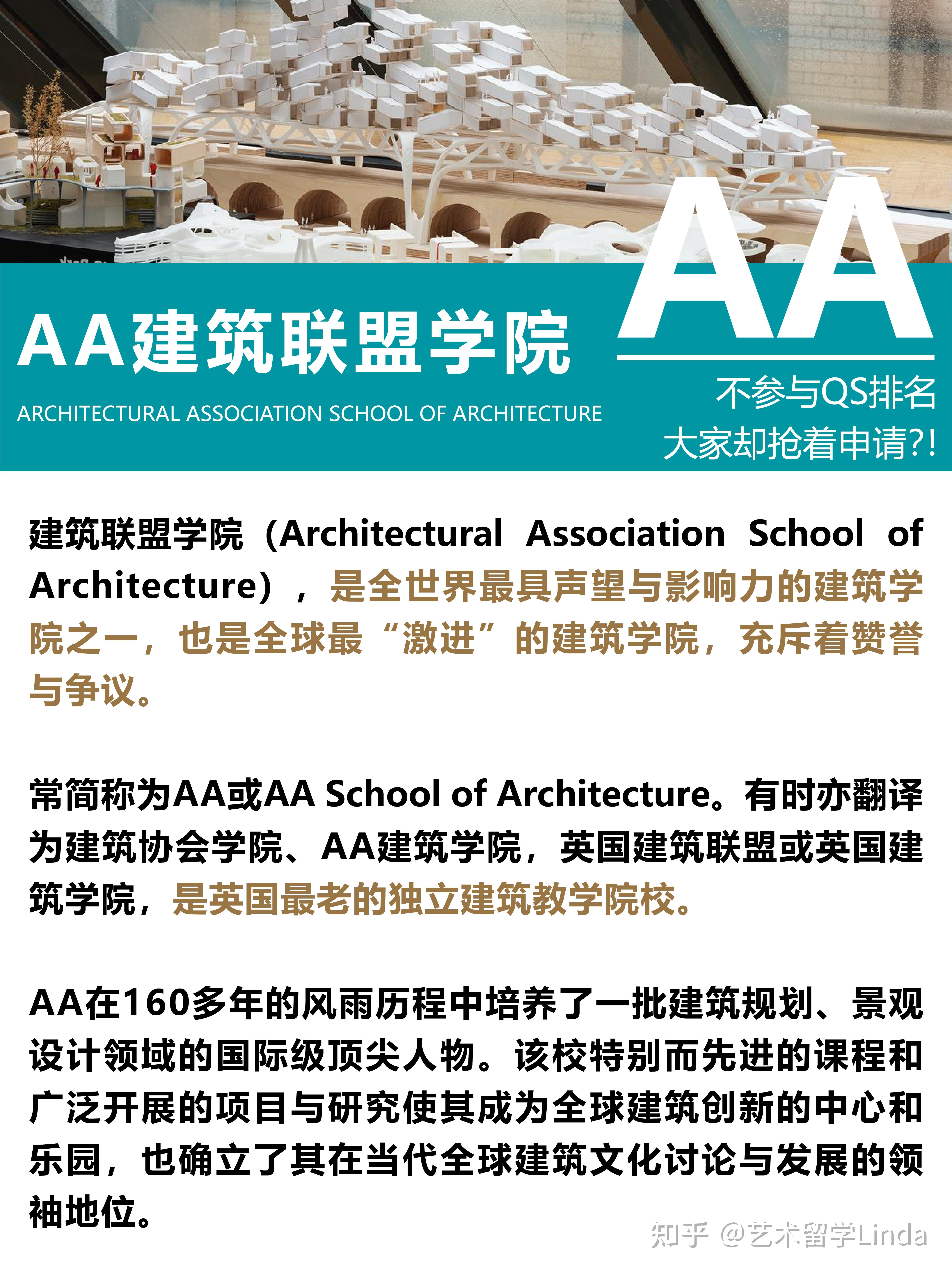 AA建筑联盟学院排名及其卓越表现