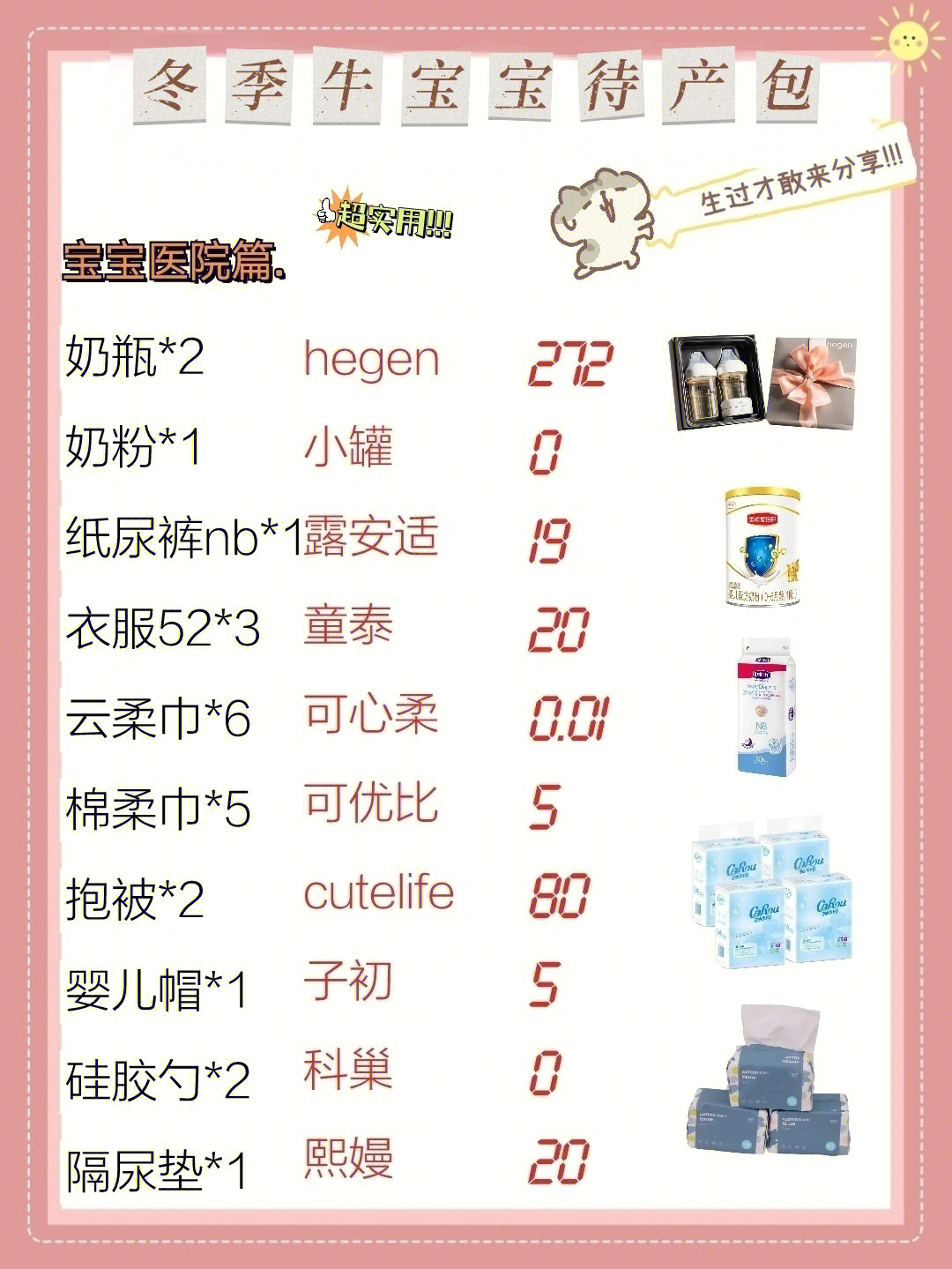 济南价格实惠的月子中心，母婴护理的新选择