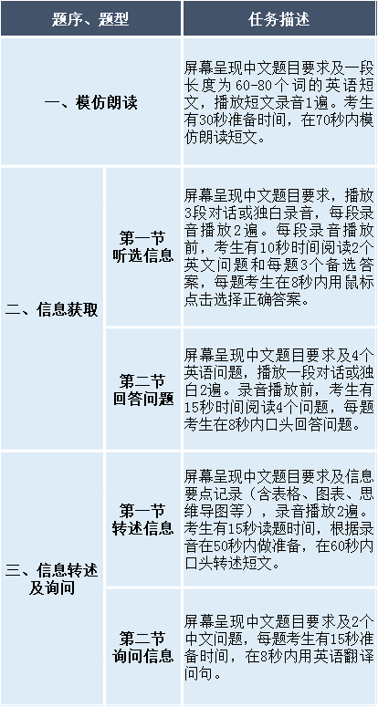 探究E5重量的奥秘及其应用