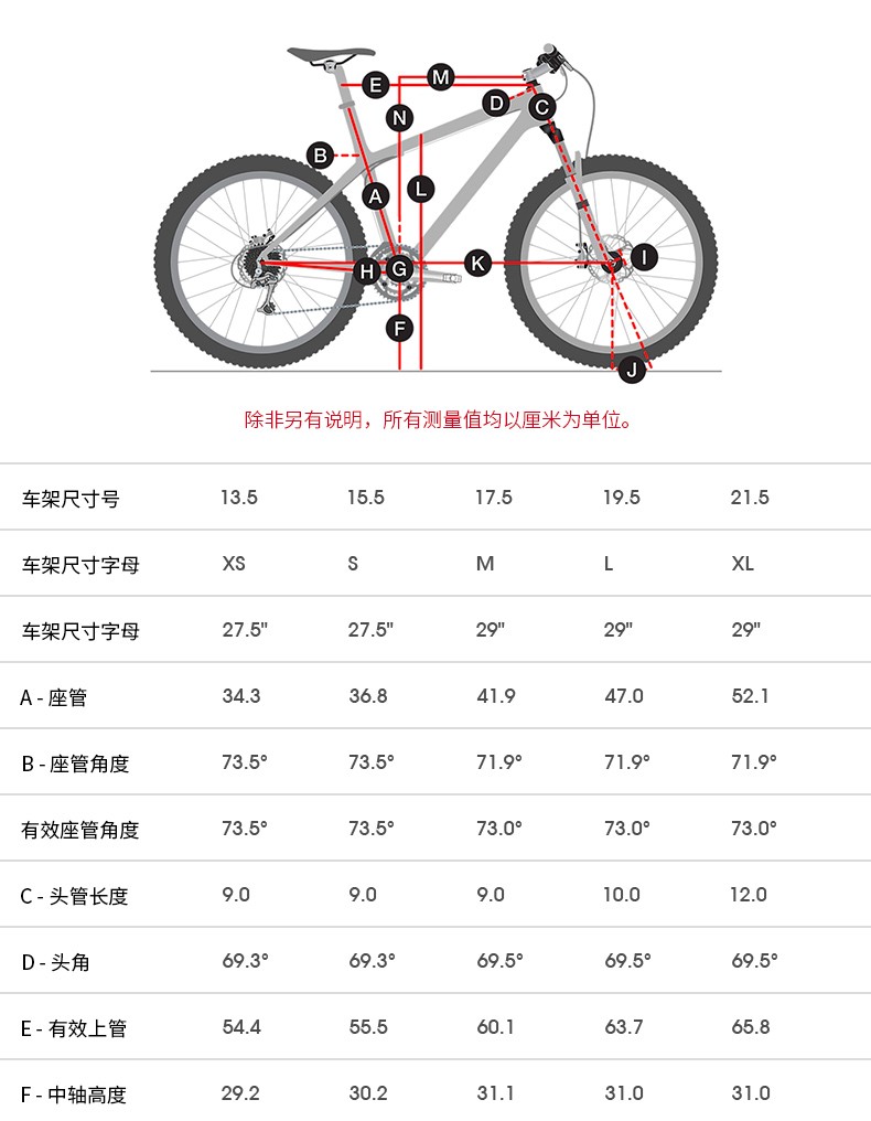 崔克铝架等级，深度解析其品质与特性
