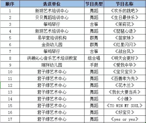 中央三台节目表概览