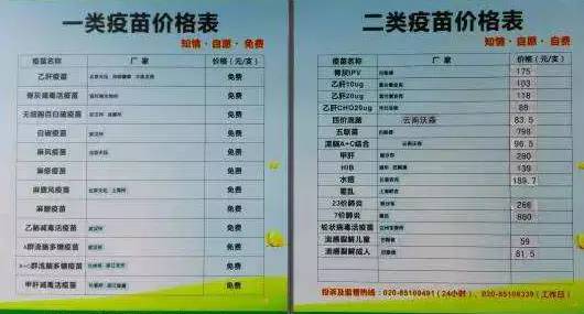 青岛易邦疫苗种类及其重要性