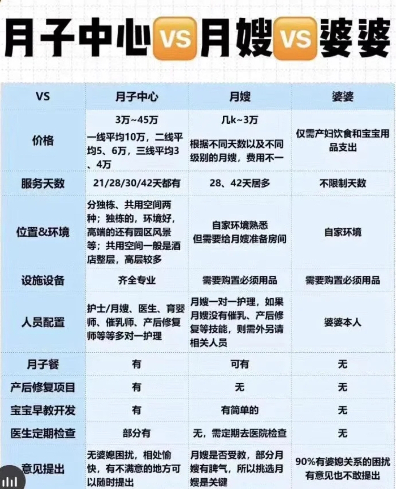 健康饮食 第62页