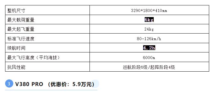 遥控固定翼飞机价格解析，成本与品质的权衡