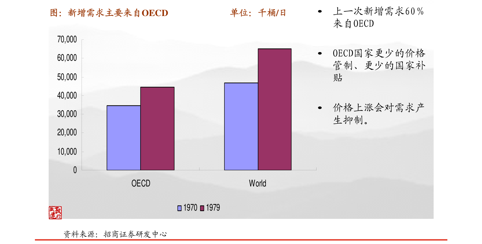 最实用的新奇特产品，引领潮流，改变生活